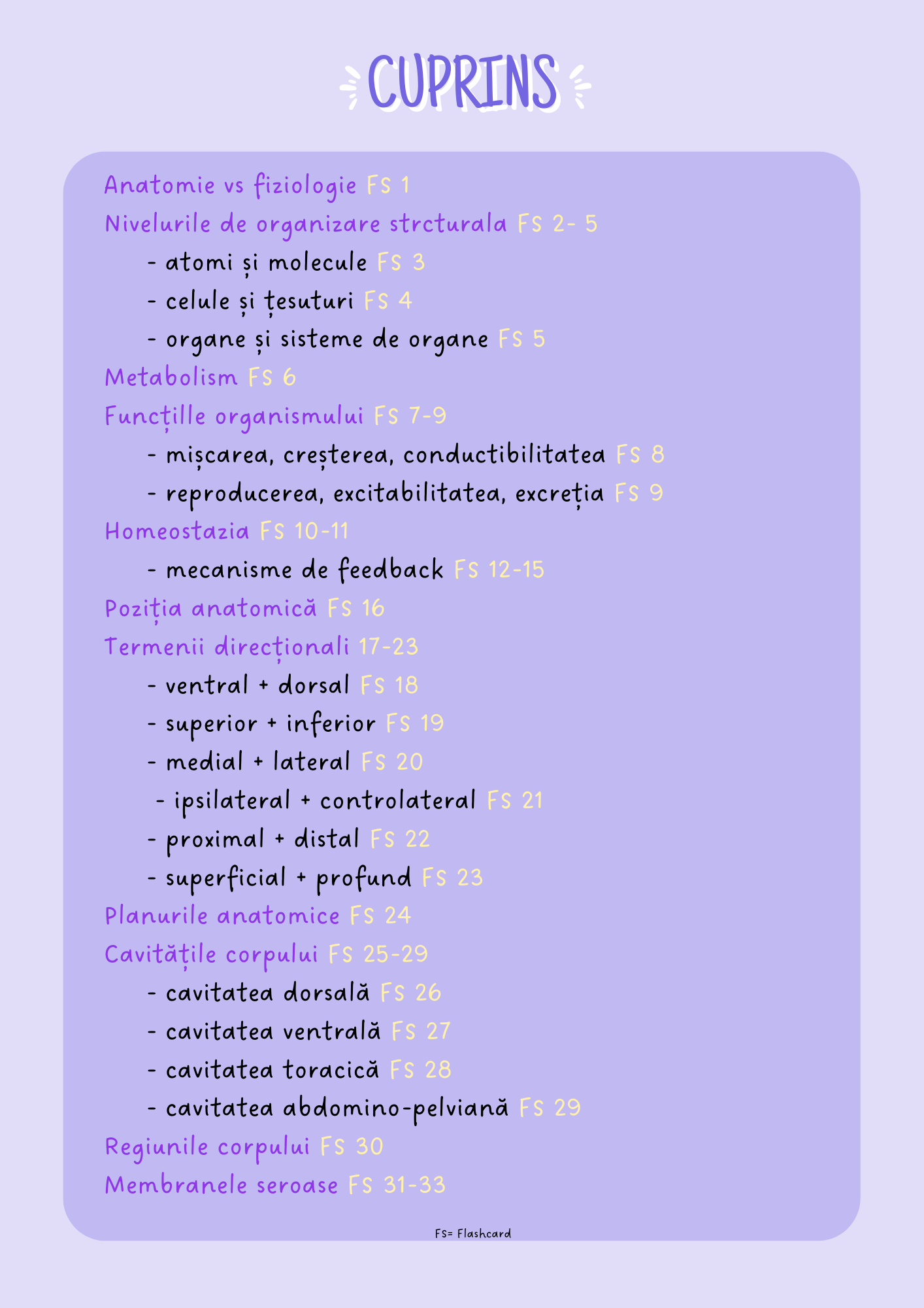 Flashcards Barron's INTRODUCERE